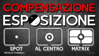 Compensazione dell'Esposizione | Cosa - Come - Quando - Perchè