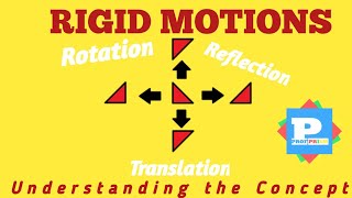 Celebrity Geometry: Introduction to Rigid Motions// Transformation Part 1 Wealth