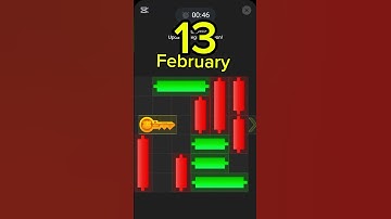 Mini Game Hamster 13 February puzzle 100% solved | #hamsterkombat #game #puzzle