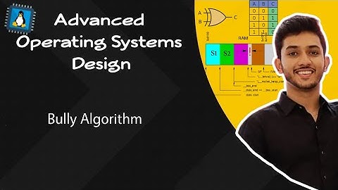 Bully Algorithm | Advanced Operating Systems Design | ITTacademy
