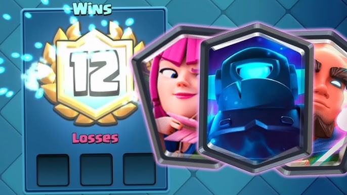 How to Use Basic Strategies and Tactics in Clash Royale