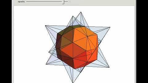 Dissection of Two Stellated Dodecahedra