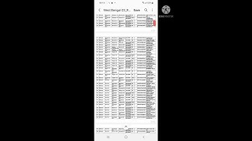 West Bengal GDS cycle 3 Result published