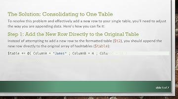 How to Fix the One Table Issue When Adding Rows in PowerShell