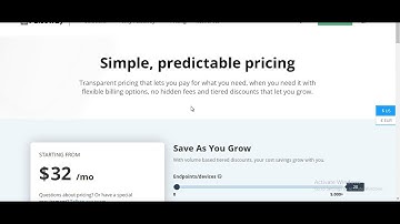 Pulseway RMM Software |Pulseway Network Monitoring | pulseway review | pulseway lunix | pricing