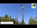· LuxTurrim 5G 解決方案為全球智慧城市的市場做好準備
