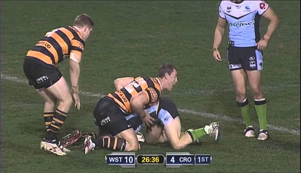 NZRL Fundamentals - Tackle Identification