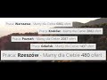 Жизнь в Польше. Часть 2 - Что с работой и как по ценам?