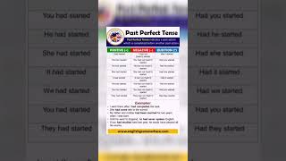 past perfect tense | English grammar learning | #shortsvideo #english #viral #8partsofspeech