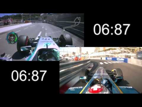 Video: Buemi: Alonso Planira Da Se Testira U Formuli E