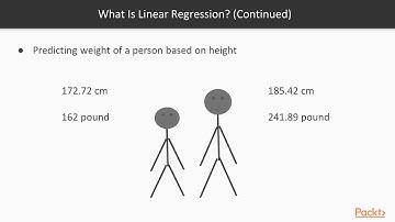 Hands-On Machine Learning using JavaScript: Understand Regr with Linear Regression|packtpub.com
