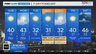 Watch out for patchy black ice as melting snow refreezes overnight.