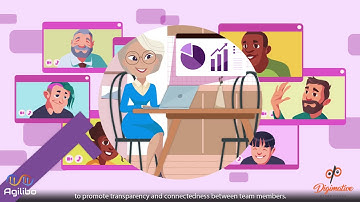 Retrospective | Agile Team | Explainer Video