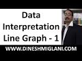 Data Interpretation Line Graph Session 1 by Dinesh Miglani