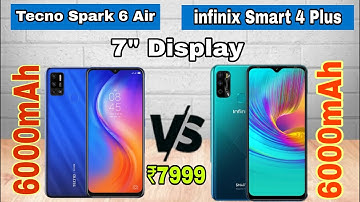 Infinix Smart 4 plus VS Tecno spark 6 Air Full comparison | Best phone Under 8000