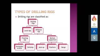 Introduction to Mud Engineering Drilling Fluids Facts 1