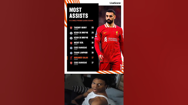 The record is in sight for Mo Salah 🎯📈