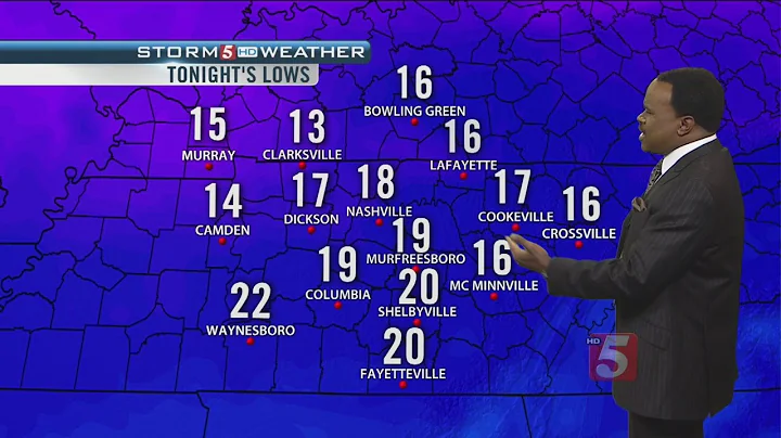 Lelan's Morning Forecast: Monday, February 23, 2015