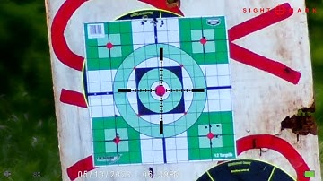 Sighting in the Sightmark Wraith HD