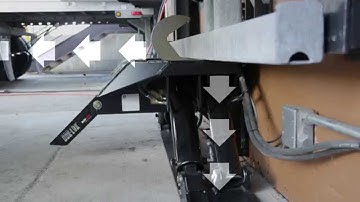 STR-4200 Dok-Lok Stabilizing Trailer Restraint from Rite-Hite