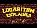 What is a Logarithm? Chapter 2 Class 9 Math | Concept &amp; Basics Explained