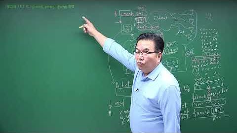 [홀인원 3.01.10] chmod, umask, chown 명령