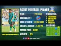 NGOMA MANIANGA рџ µ WINGER рџ µ VITA CLUB рџ µ BEST OF 2023 24 HD NGOMA MANIANGA рџ µ WINGER рџ µ VITA CLUB рџ µ BEST OF 2023 24 HD