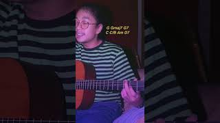 Download Lagu Chord gitar Abadi Dendi nata MP3 Download Lagu Chord gitar Abadi Dendi nata MP3