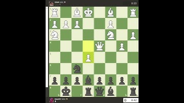 Avoid these terrible BLUNDERS. #chess #games #shortvideo #shots #short