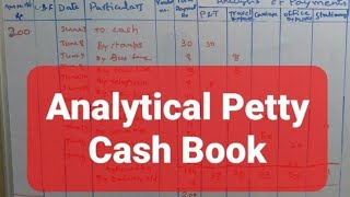 Analytical Petty Cash Book (Explanation And Problem-1)