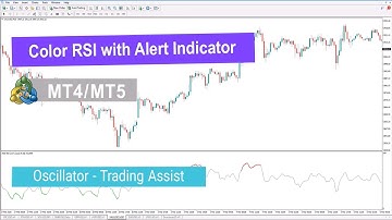 🔴🟢 Color RSI Indicator with Alert (CRA) for Meta Trader 4/5 Download – Free – [TFlab] 🔴🟢