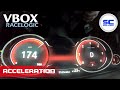 BMW 520D F10 2.0 N47D20 184PS 135Kw Acceleration TEST 0-100 0-170 RACELOGIC VBOX 20HZ