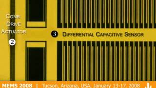 HAREM: High Aspect Ratio Etching & Metallization