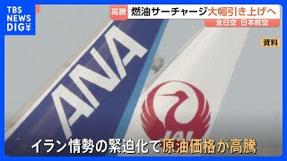 ANAとJAL 国際線の燃油サーチャージを“最大で2倍”引き上げる見通し　イラン情勢めぐる原油価格の高騰が影響｜TBS NEWS DIG