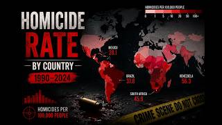Which Country Has the Highest Homicide Rate (1990–2024)