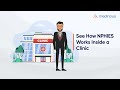 NPHIES Integrated Clinic Management System | Medinous