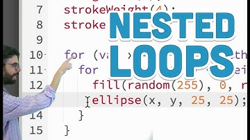 4.2: Nested Loops - p5.js Tutorial