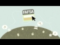 Understanding FAFSA and Financial Aid