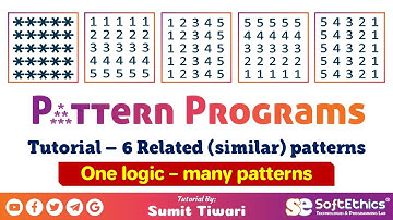 Pattern Programs Tutorial: Part 6 - Relation (similarity) between patterns (part 1 to part 5)