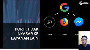 Pemrograman Jaringan - TCP / IP