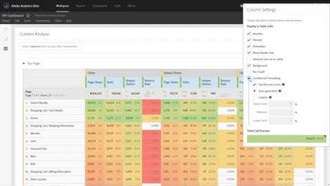 Column Settings in Analysis Workspace