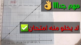 كيفية حل سؤال الرسم البياني فيزياء بشكل مبسط جدا للثانوية العامة