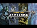 Warframe - 2024年度上半期よく使ってた武器【プライマリ・セカンダリ・近接 各3つずつ】
