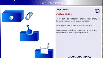 Geometric Dimensioning and  Tolerancing (GD&T)Key Terms_Explained with Animations