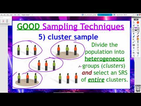 AP Statistics: Chapter
