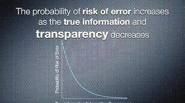 Alternatives to Go Agile / Transparency