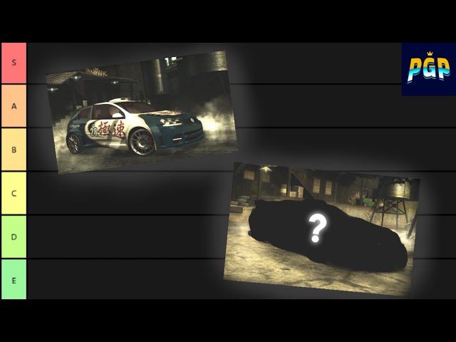 Create a NFS Most Wanted Pepega Edition Cars Tier List - TierMaker