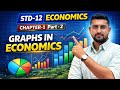 STD-12 ECONOMICS | CHAPTER-1 | Part - 2 | GRAPHS IN ECONOMICS - By , Rahul sir