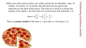 Chapter 9 (Video 1): Re-Expressing Data: Get It Straight!