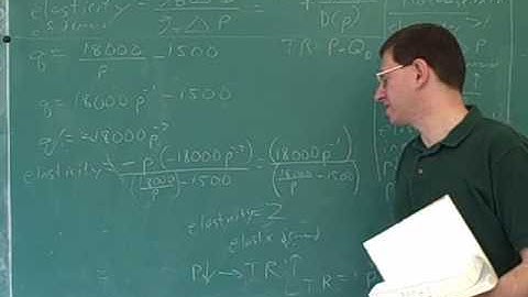 Percentage growth rates. Elasticity of demand (5)